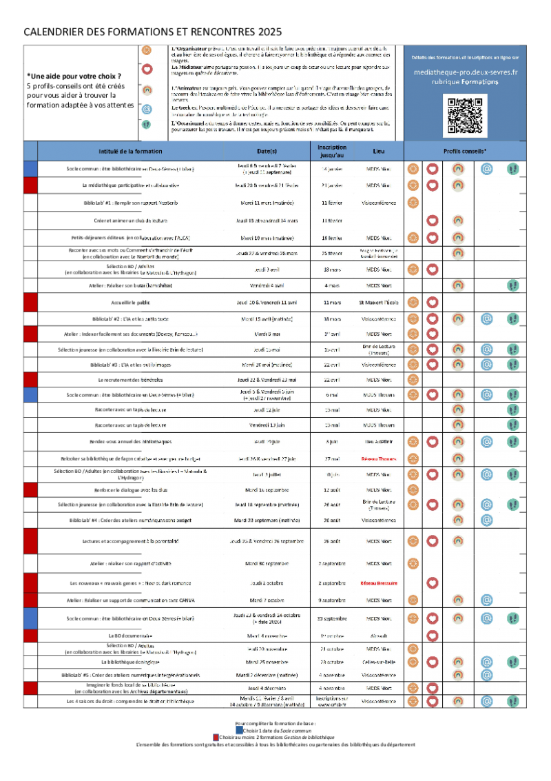 MDDS Deux-Sèvres – Catalogue formation 2025